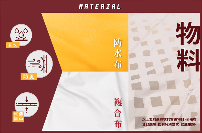 熱昇華 風褸 物料